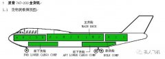 航空货物运输走客机和走货机有啥不同？